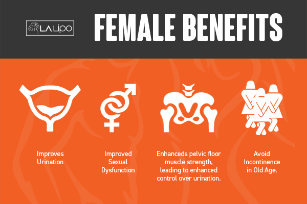 Benefits of overactive bladder treatment West Midlands for women